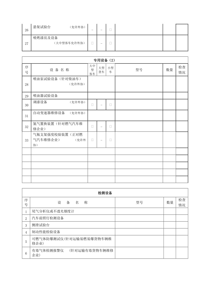 機動車維修企業(yè)專用設備修理條件審查要點解析